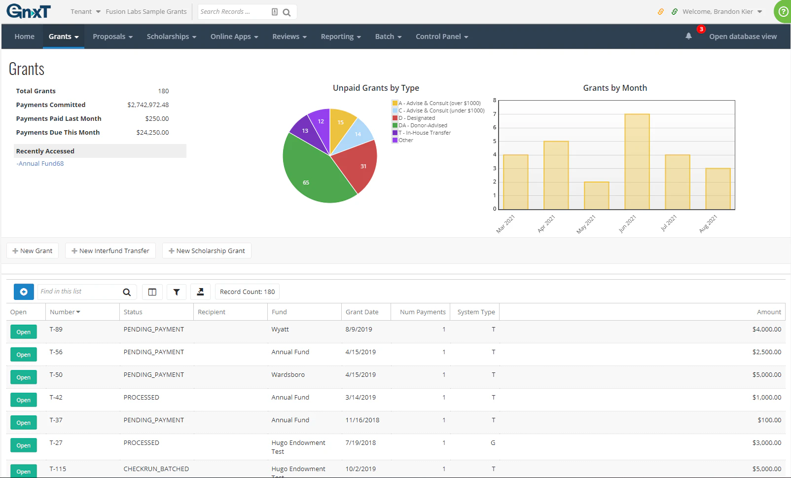 screenshot of Foundation Cloud